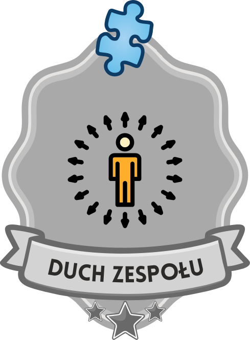 Duch zespołu