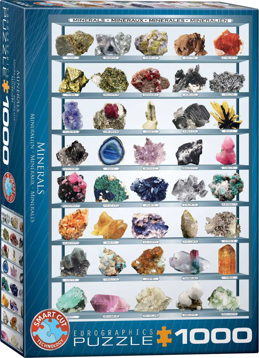 Minerals